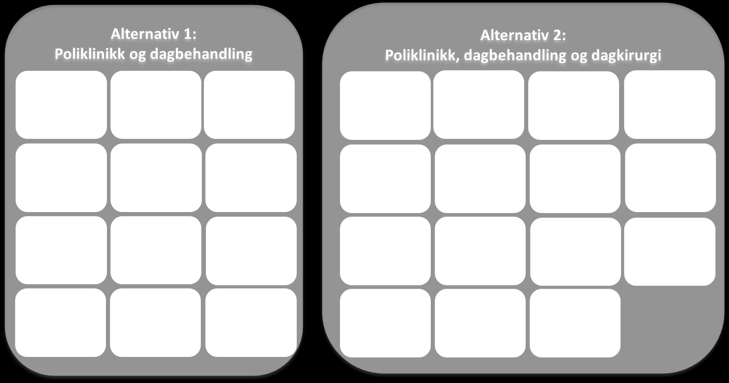 8.1.7 Alternative verksemdsmodellar Basert på vurderingane ovanfor kan fortsatt to verksemdsalternativ for spesialisthelsetenesta i SNR Kristiansund anbefalast.