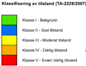 (sedimentfeller)