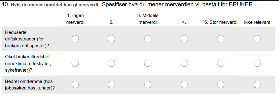 Verdi spørsmålet for BRUKER: Summere score for alle verdi-indikatorer innen hvert av