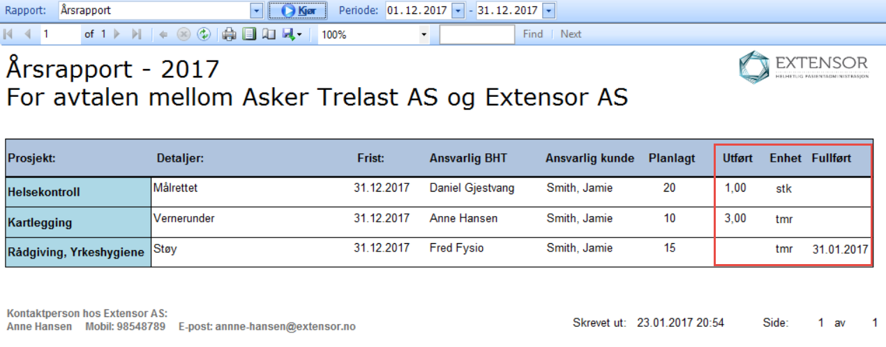 3.2 Rapport: Årsrapport Rapporten «Årsrapport» inneholder også de prosjektene som har «frist» i valgt periode.