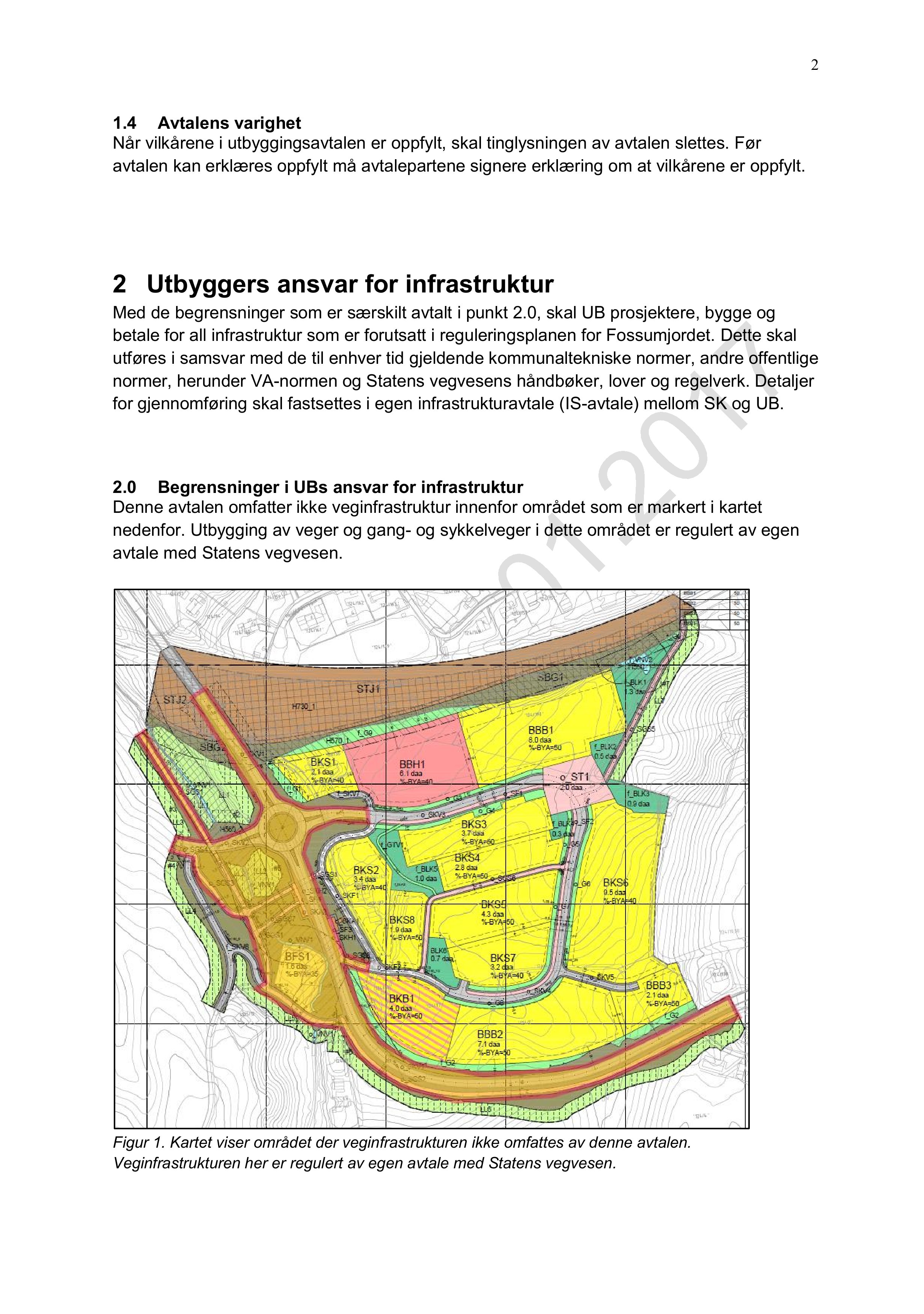 2 1.4 Avtalens varighet Når vilkårene i utbyggingsavtalen er oppfylt, skal tinglysningen av avtalen slettes.