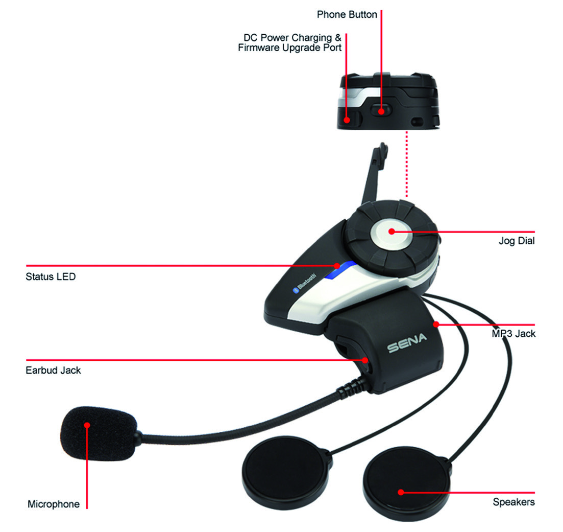 NÅ MED NORSK BRUKSANVISNING! Universal Intercom teknologi Bluetooth 4.0 Universal Intercom Motta samtaler, og ring med telefonen Få veibeskrivelser fra GS FM Radio Lytt til musikk i stereo.