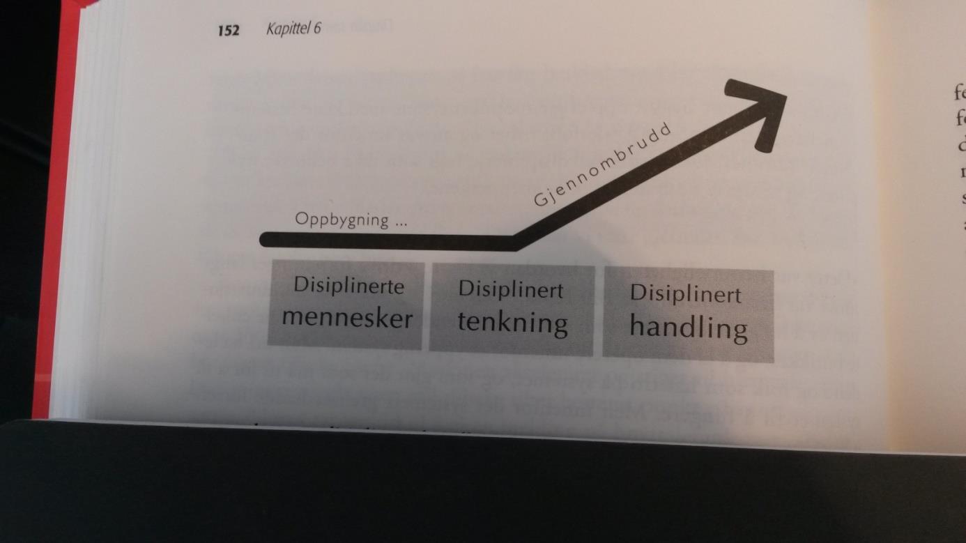 tenkning er selve oppskriften på katastrofe for selskapet.