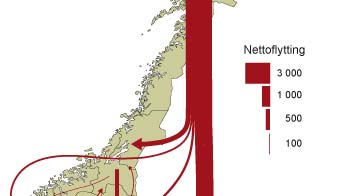 Tal for regionen blir så fordelt på kommunane etter relativ storleik Det største problemet