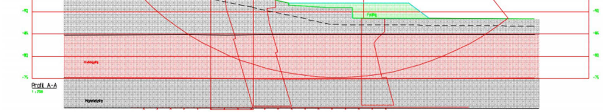 Stabilitetsberegninger med GeoSuite Stabilitet Situasjon