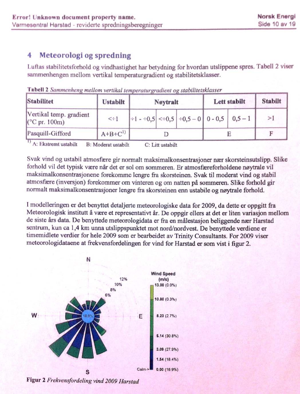 Vedlegg 5 Metrologi og spredning (dominerende