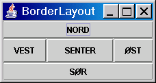 Bruk av BorderLayout (start og slutt som før) Container lerret = getcontentpane(); lerret.setlayout(new BorderLayout()); lerret.add(new JButton("NORD"), BorderLayout.NORTH); lerret.