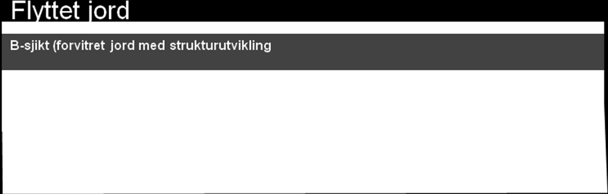 Feltet ble anlagt med den leirjorda som naturlig fantes ved forsøksanlegget. Det pågikk undersøkelser av avrenning og utvasking på dette feltet i perioden 1974-1981 (Uhlen 1989). 2.