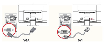 Kople til monitorkabler Kople til VGA-kabelen (analog) eller DVI-D-kabelen (digital) Bruk en VGA-kabel eller en DVI-D-kabel for å kople monitoren til datamaskinen.