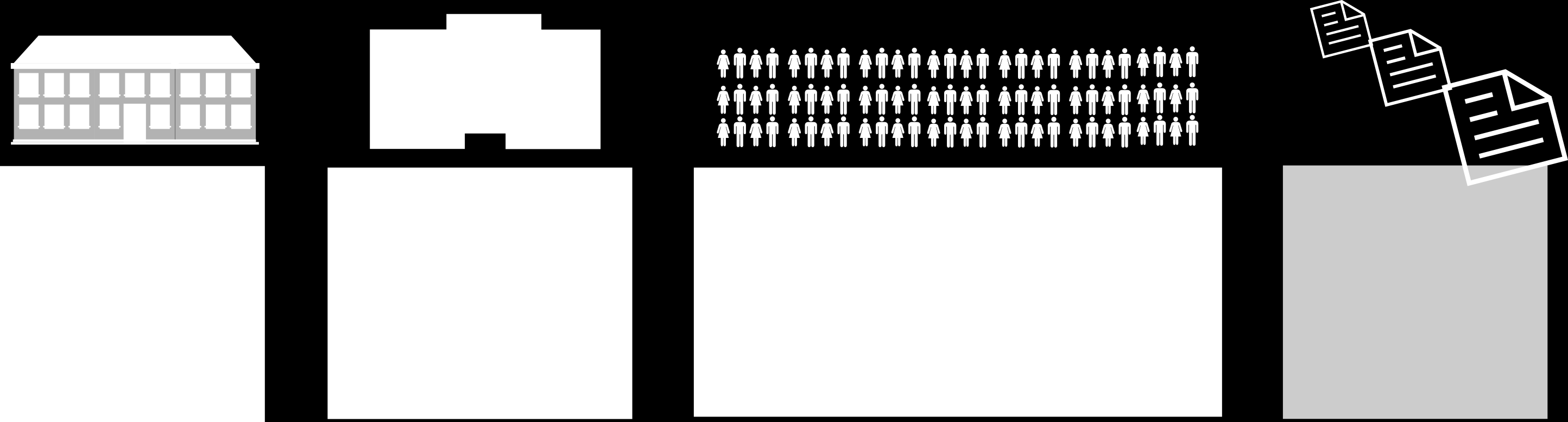 Statleg sektor produserer informasjon 120 17 leverer data