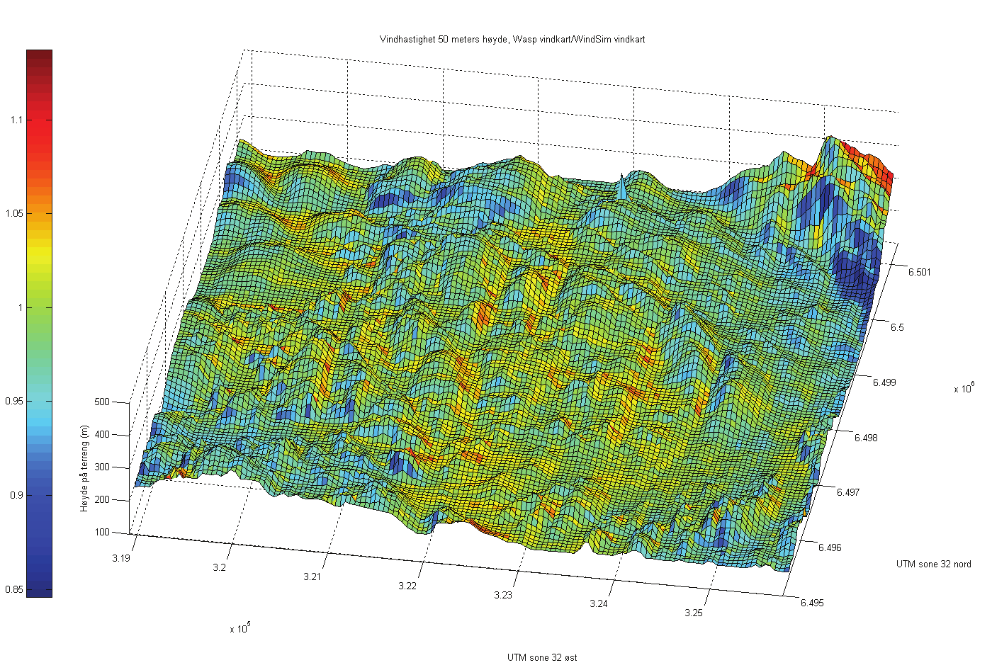 Figur 12-2 viser samme resultat visualisert i Matlab. Bedre fargeoppløsning gir et klarere bilde av forskjellene mellom WindSim og WAsP. 12.4.