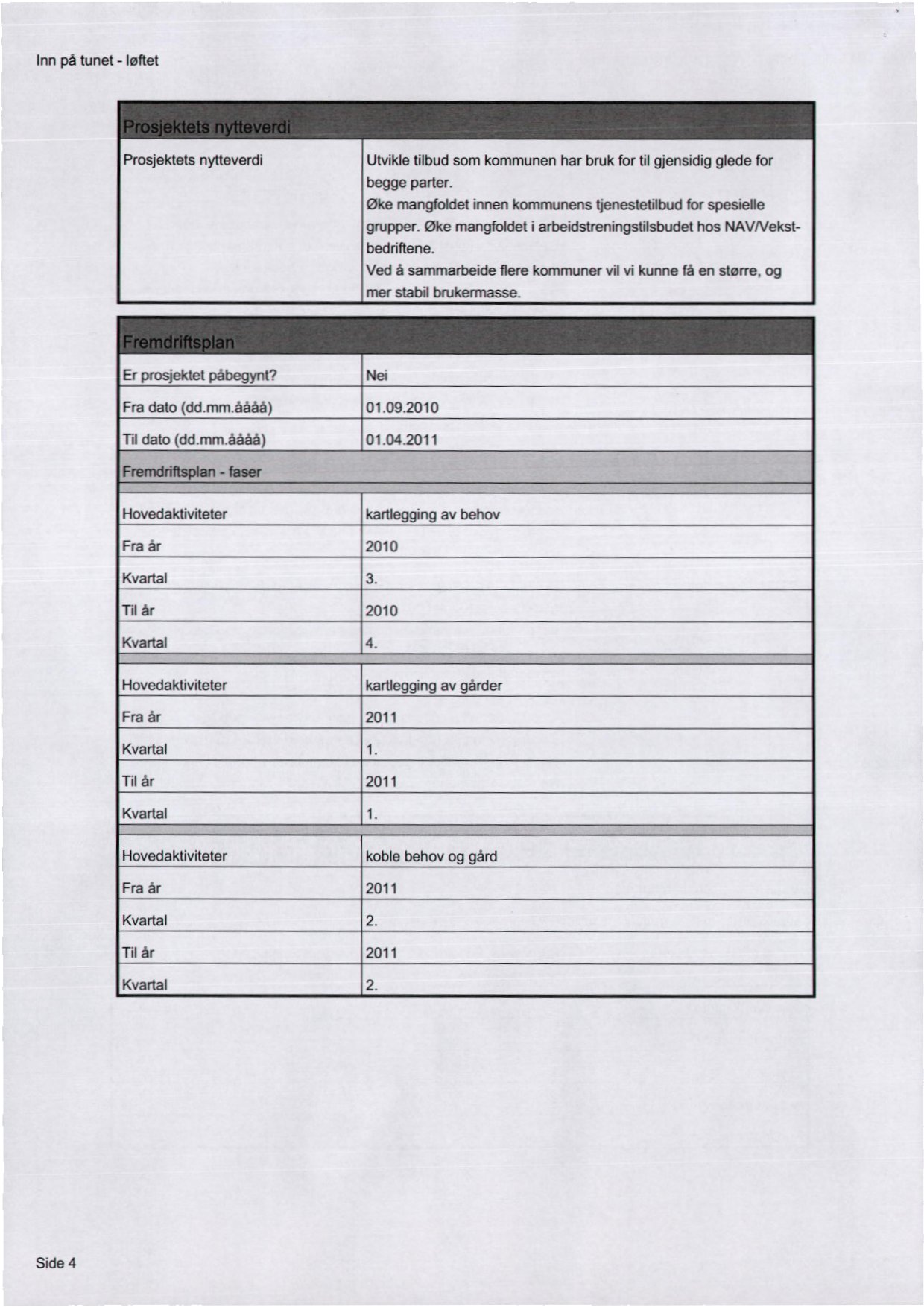 Inn på tunet - leflet Prosjektets nytleverdi Utvikle tilbud som kommunen har bruk for til gjensidig glede for begge Parter- Øke mangfoldet innen kommunens tjenestetilbud for spesielle grupper.