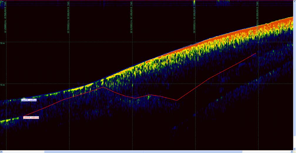 7 of 32 3.4 LINJE 8 Linje 8 med markert sjøbunn og reflektor. Vertikaloffset er 5m og vertikal skala linjer er 5m distanse.