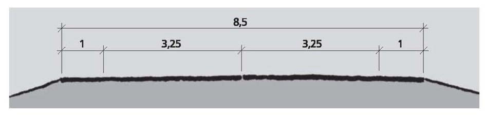 Figur 8: Veg-, kjørefelt- og skulderbredder. Vegfyllinger vil normalt gis en skråningshelning 1:4. I sidebratt terreng vil det bli brattere fyllingsskråninger.