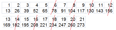 15) E) vil aldri skje 0) C) 73 Beholder partall og 11 oddetall i 13-gangen. 1) A) Tilbake til utgangspunktet. 16) B) 07.