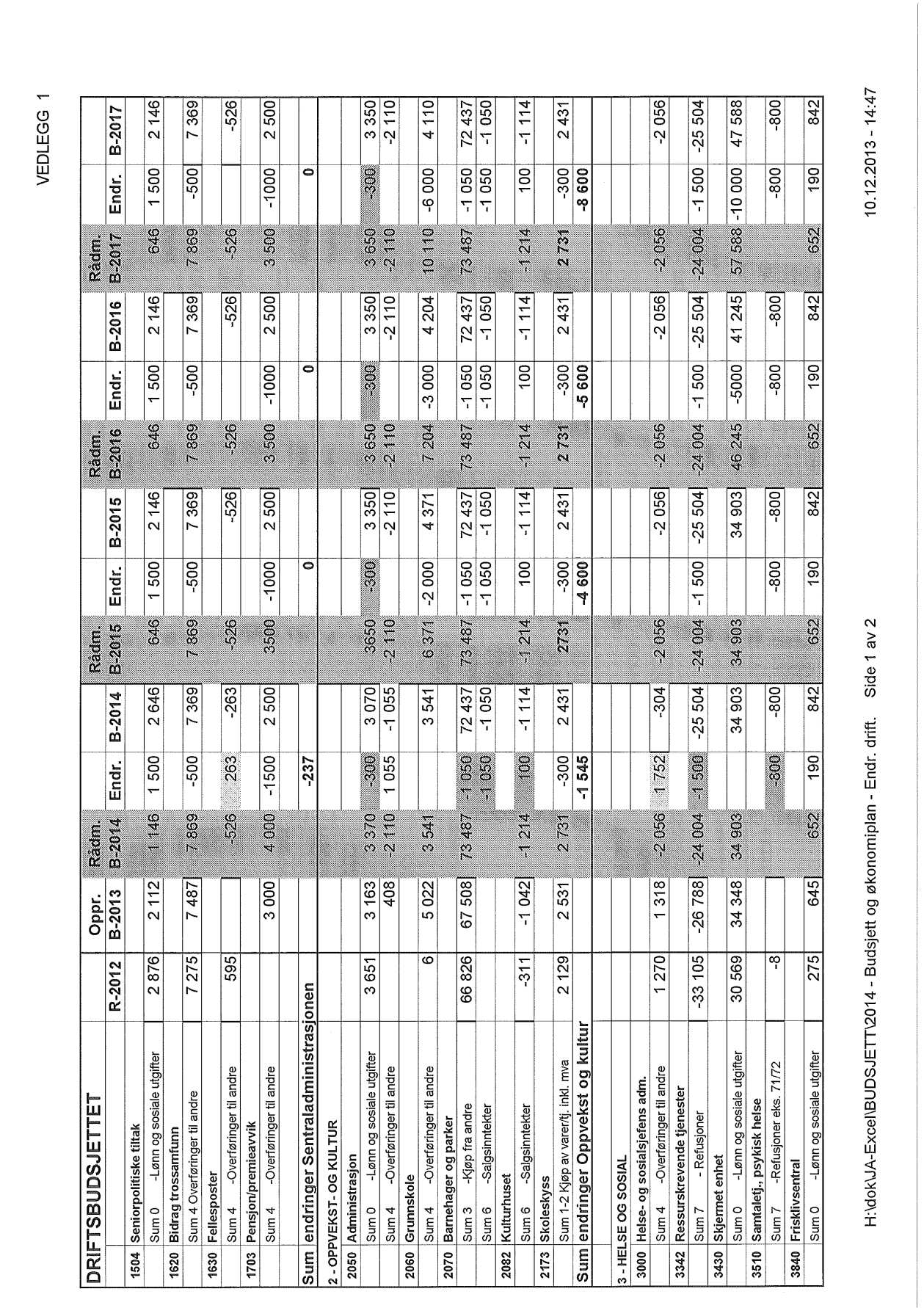 Kommunestyre 11.12.