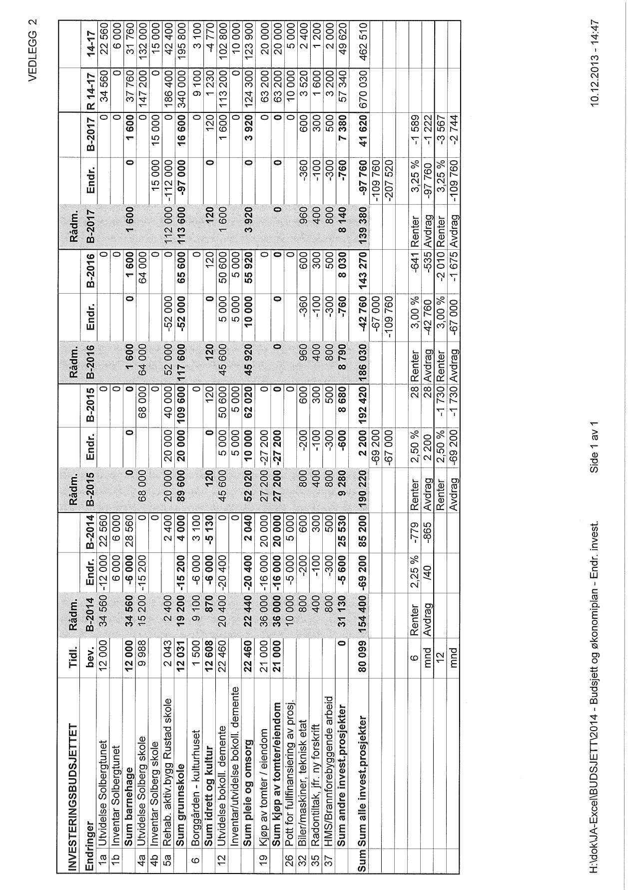 Kommunestyre 11.12.