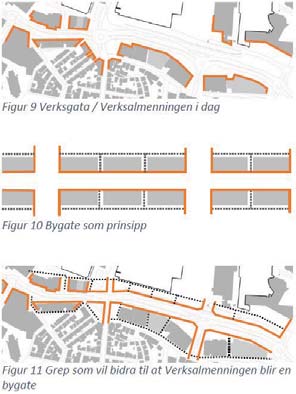 50 Figur 37 Østre havn med foreslått plangrep. Illustrasjonen kan avvike fra rammene gitt i kart og bestemmelser.