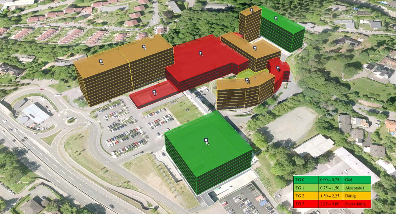 3.5 Teknisk tilstand 3.5.1 Bygningsmasse og teknisk infrastruktur Bygningsmassen på Radiumhospitalet fremstår som et kompakt konglomerat.