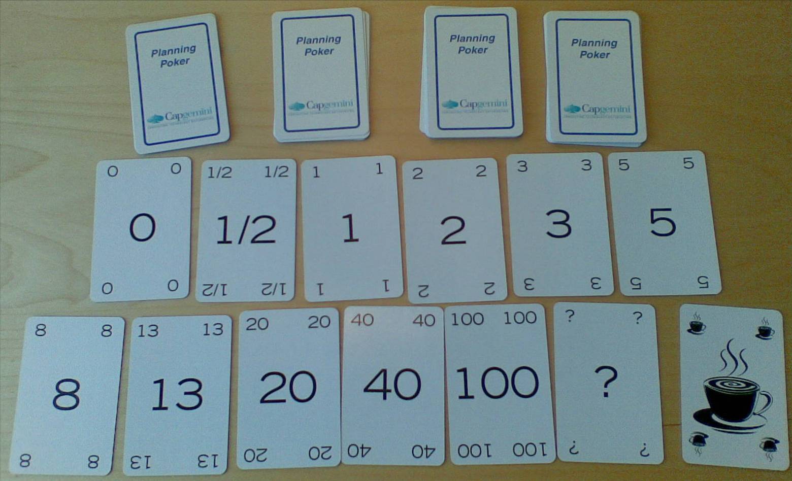 Planning Poker Excellent