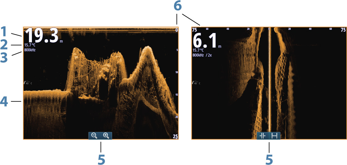 StructureScan-bilde Visningen StructureScan-vinduet kan konfigureres som et DownScan-bilde eller vise