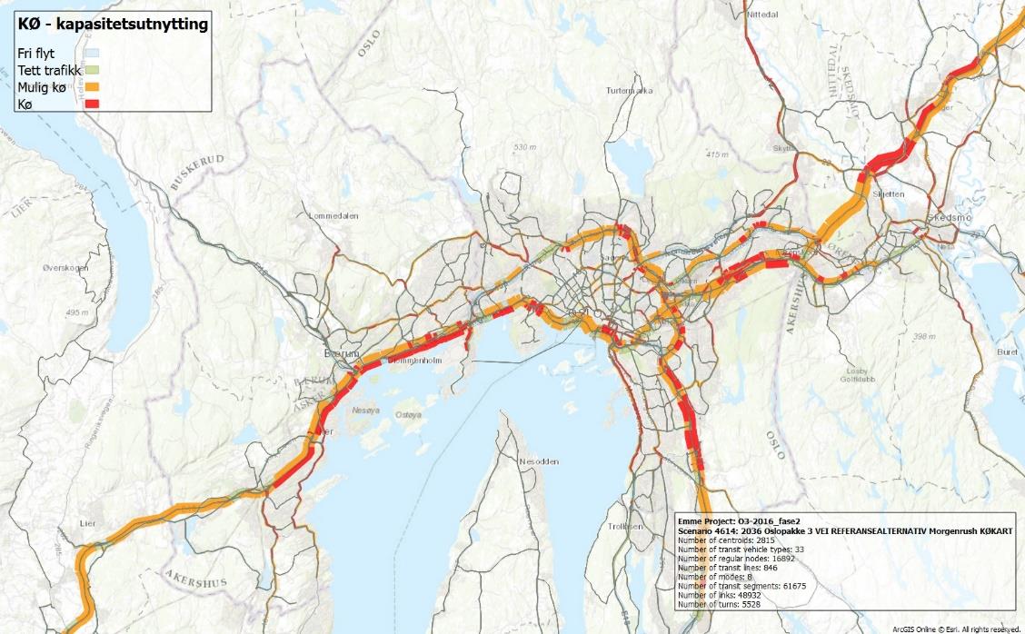 REVIDERT OSLOPAKKE 3: EFFEKTER PÅ TRAFIKK, MILJØ OG SAMFUNN 43 Fra figur 4-6 kan man se at i RTM23+ er det kø og fare for kø på store deler av E6 og E18 i sentrale deler av Osloområdet i morgenrush