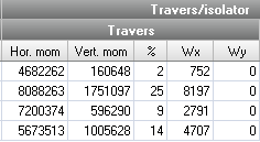 6 Master i vinkelpunkt med hengeisolatorer Det kan brukes hengeisolatorer i master med horisontalvinkel.