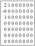 Ikke-tapsfri JPEG-kompresjon JPEG-kompresjonsalgoritmen fortsetter med at: 4.