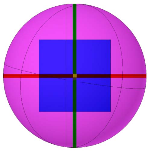 12 Figur 5.1 Illustrasjon av forflyttningsmønsteret til senderen for en "kuleskallsberegning". Den blå firkanten illustrerer objektet som skal analyseres.