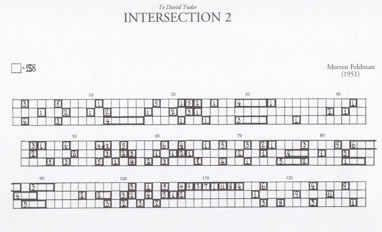 230 Eksempel: Wolff, Brooklyn (2015): I dette verket, og mange andre av hans verk også, får utøverne instruks om heterophonic playings.