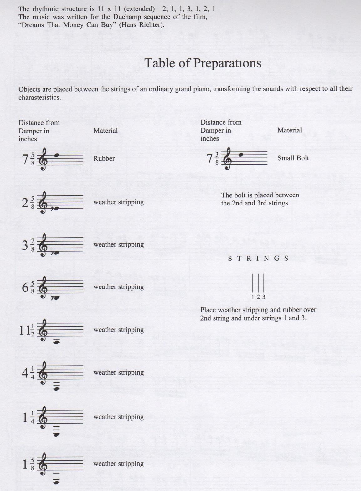 93 John Cage, Music for Marcel Duchamp (1947).