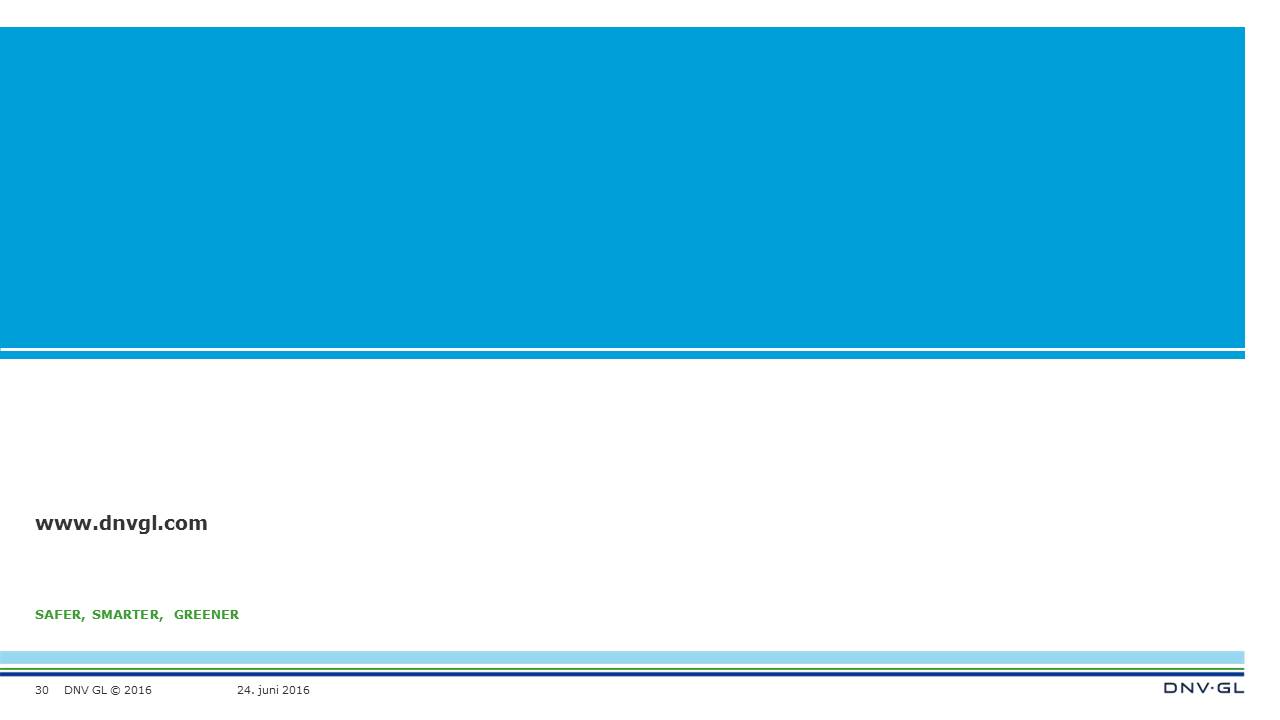 DNV GL Rapport nr.