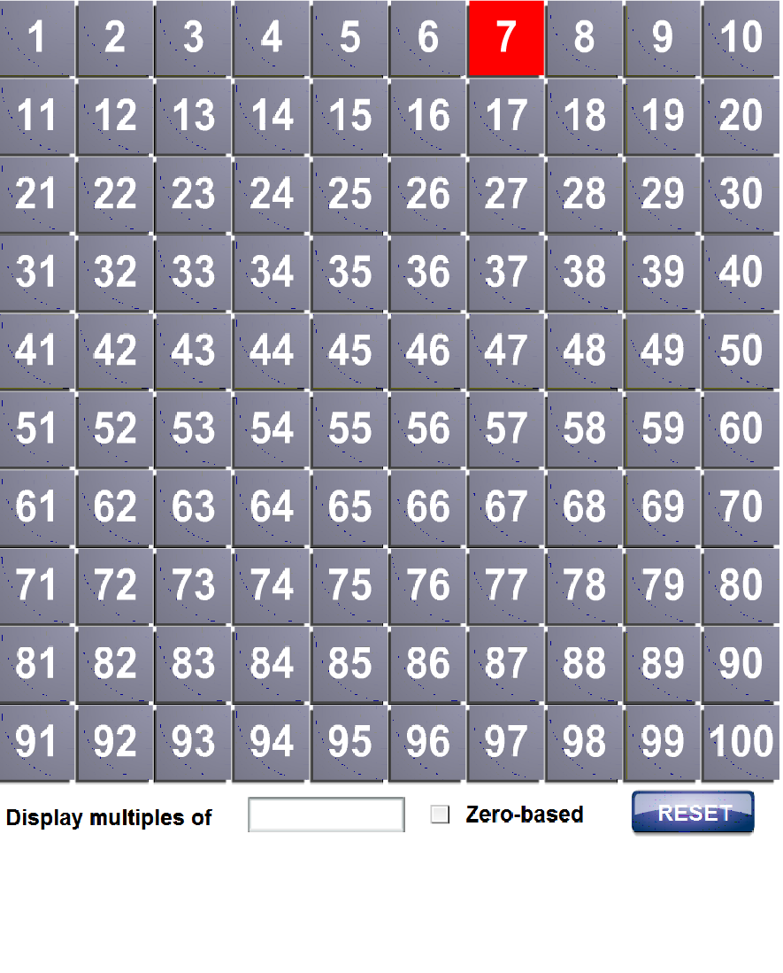 Juniper Green Pararbeid: 100 ark Spiller 1 velger et tall og krysser det ut. Spiller 2 velger et tall som enten er en faktor eller et multipel fra det første tallet og krysser det ut.