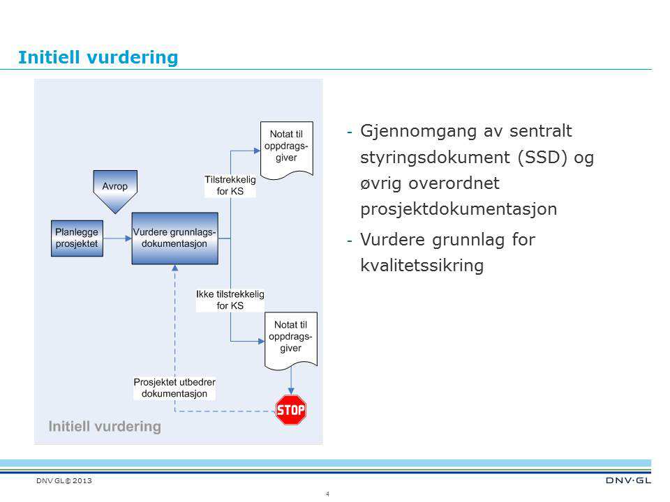 DNV GL Report No.