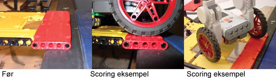 OPPNÅ TILGANG TIL STEDER: Roboten må være i en av disse posisjonene når kampen er over (dette oppdraget påvirker ingen av de andre oppdragene): Målsirkel: Parkert med drivhjulene/belter i berøring