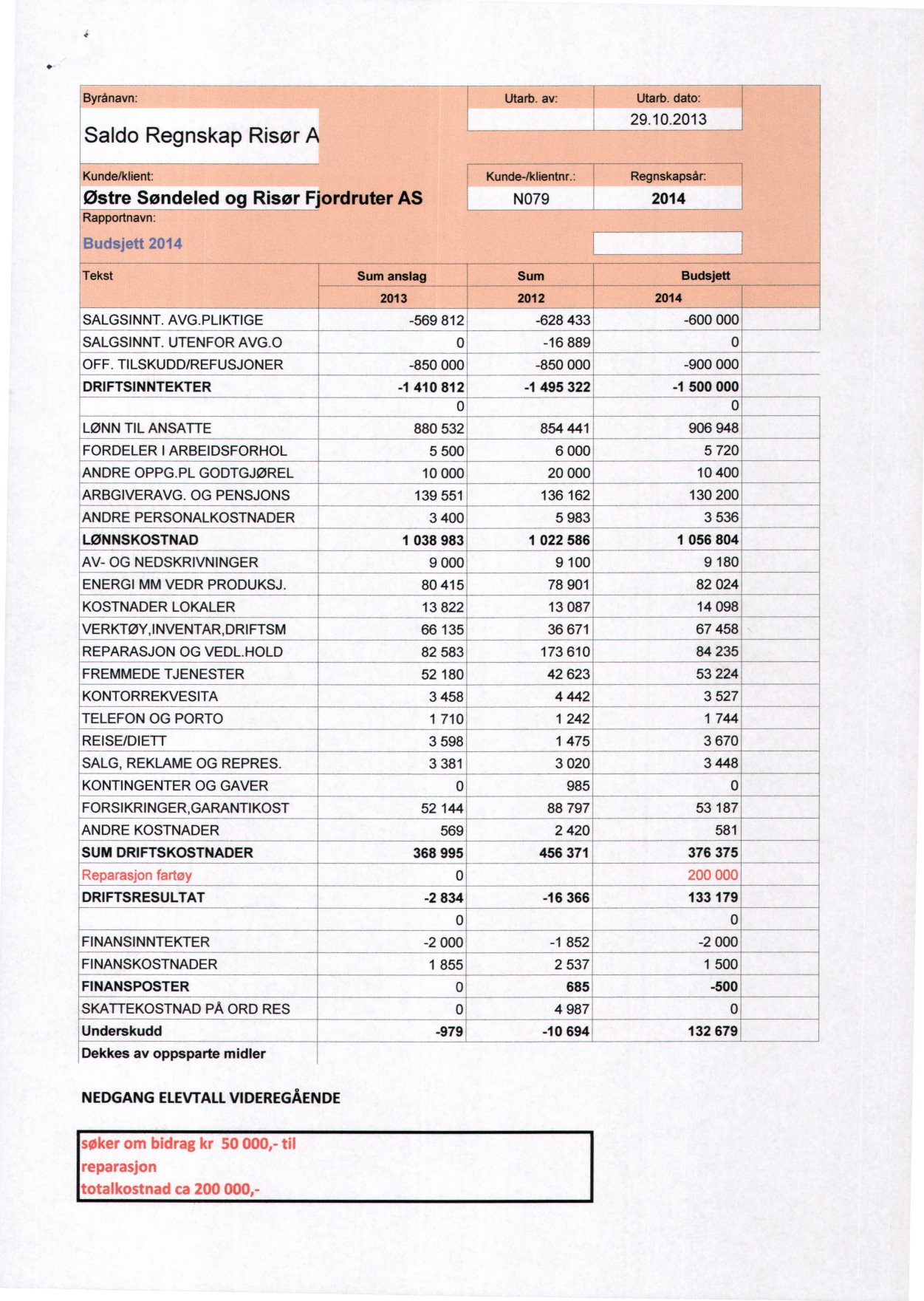 Byrånavn: Utarb. av: Utarb. dato: Saldo Regnskap Risør A 29.10.2013 ; Kunde/klient: Kunde-/klientnr.