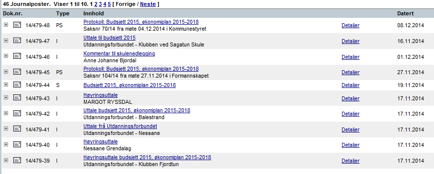 Sak 4/15 MØTEBOK Sak nr.: Utval Møtedato 4/15 Kommunestyret 29.01.2015 Sakshandsamar: Kari Rønnestad Arkiv: 030 &02 Arkivsaknr.