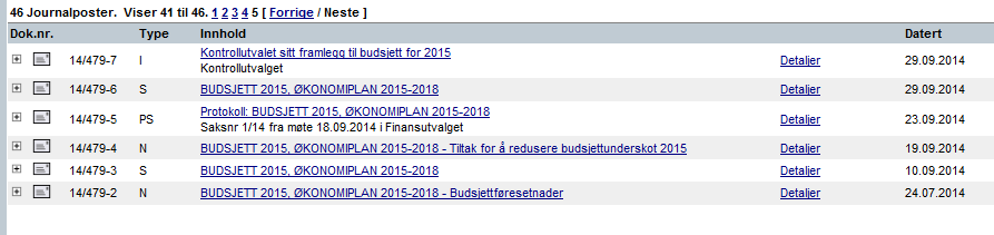 Sak 4/15 I brevet vert det vist til rådmann sitt arbeidsgrunnlag til Budsjett for 2015 av 05.09.