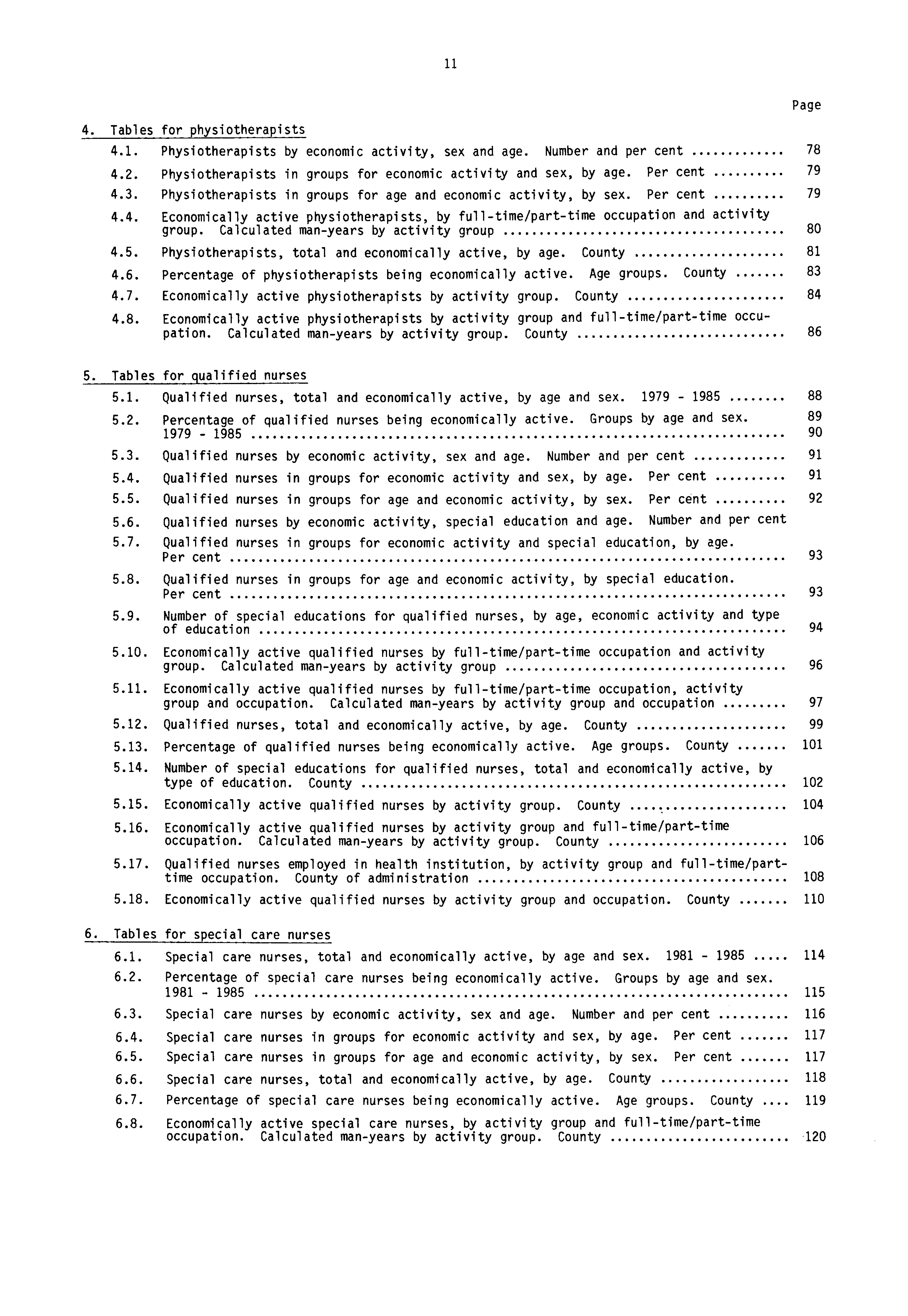 11 4. Tables for physiotherapists 4.1. Physiotherapists by economic activity, sex and age. Number and per cent 78 4.. Physiotherapists in groups for economic activity and sex, by age. Per cent 79 4.3.