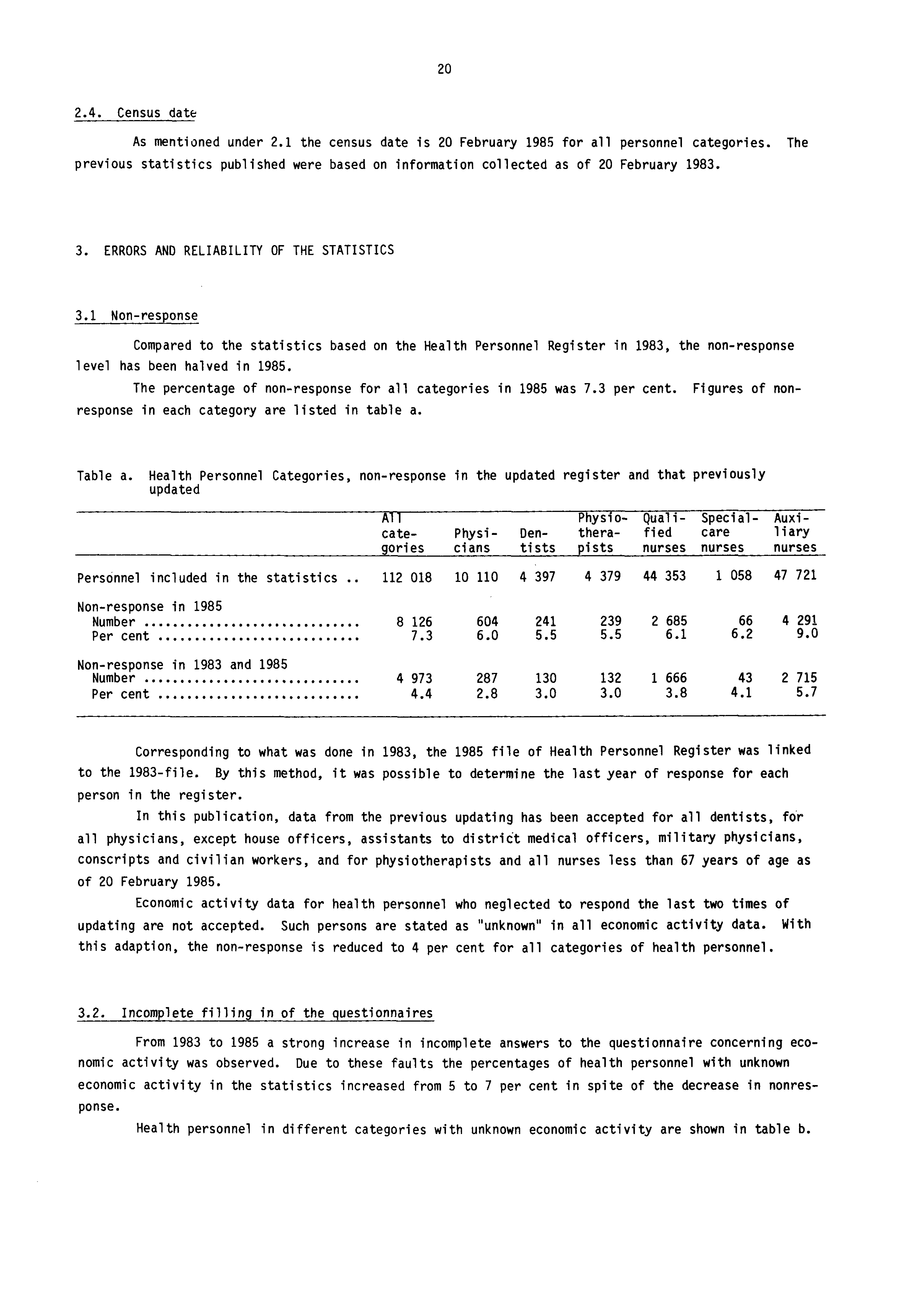 0.4. Census date As mentioned under.1 the census date is 0 February 1985 for all personnel categories. The previous statistics published were based on information collected as of 0 February 1983. 3.