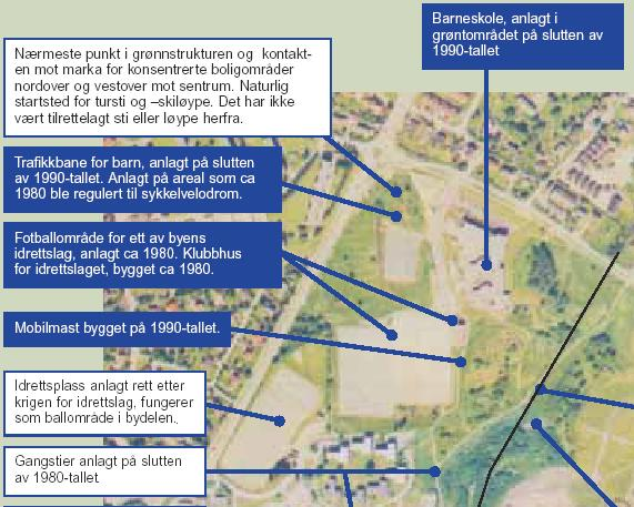 De mange gode formål : Innenfor rammen av 1-1 skal planer etter denne lov: a) sette mål for den fysiske, miljømessige, økonomiske, sosiale og kulturelle utviklingen i kommuner og regioner, avklare