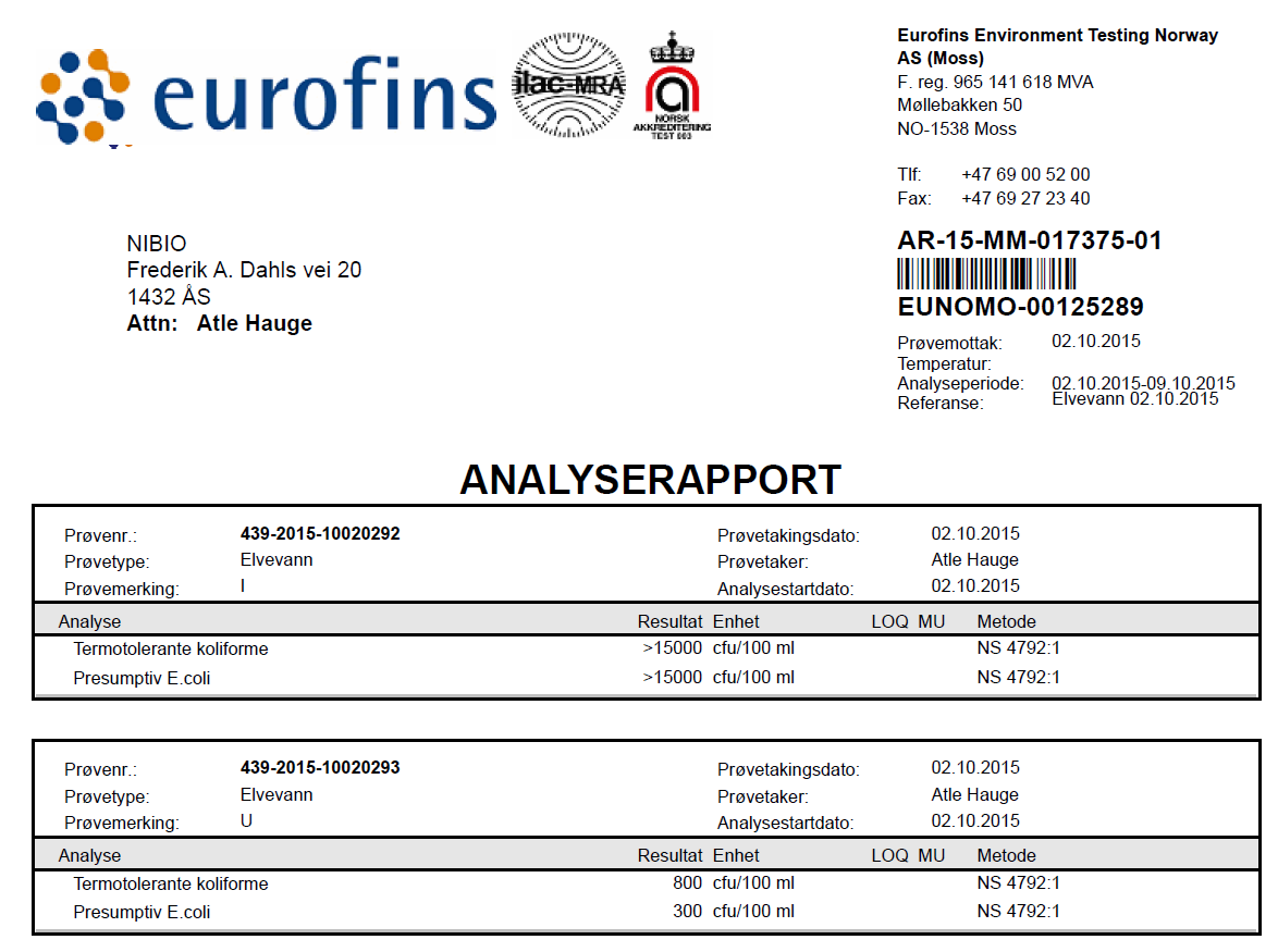 Tabell 2: Mikrobiologiske analyser av termotolerante koliforme bakterier (KB) og Escherichia coli (E. coli) 2.10.2015. Hvilke krav skal stilles til vannet i utløpet av Langerudbekkens rensepark?