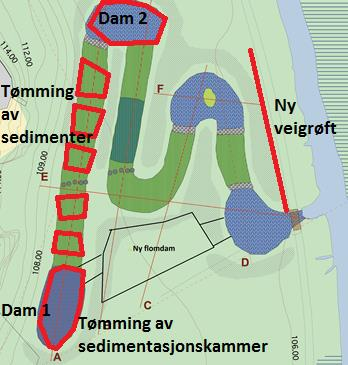 Figur 2: Figuren viser tømming av sedimenter. Dam 1 og dam 2 skal tømmes til tidligere dybde. Våtmarksfilteret mellom disse skal tømmes ned til ca.