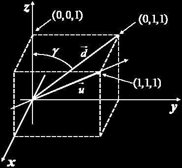 Side 6 av 1 Trinn 1: Rotasjon med vinkelen om -aksen: d 1 1 sin d 1 1 cos