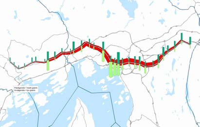 M2 Kolsås Ellingsrudåsen Figur 14. Illustrasjon av påstigende, avstigende og belegg om bord på M2 mellom Kolsås og Ellingsrudåsen i morgenrush.