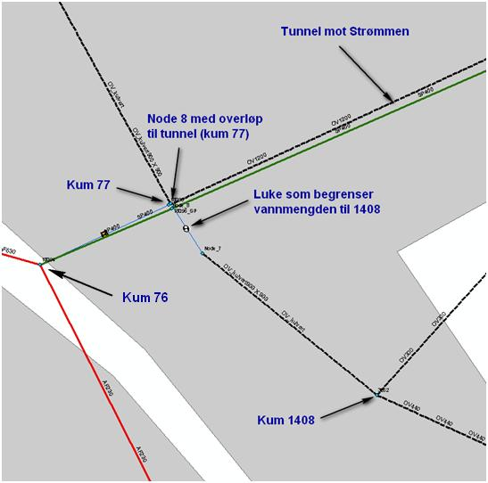 Figur 1: Skisse som viser modellen med plassering av luke og overløp. Nedbør Lørenskog kommune har ønsket å kjøre modellen mot en del nedbørsepisoder sommeren og høsten 2011.