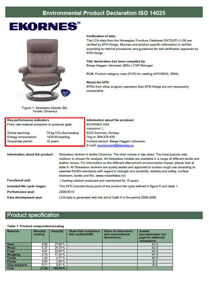 Life Cycle Assessment og EPD Tallfesting av miljøeffekter forbundet produkters livsløp basert på ISO 14040/44 Produktutvikling Miljøanalyser Kommunikasjon (EPD)