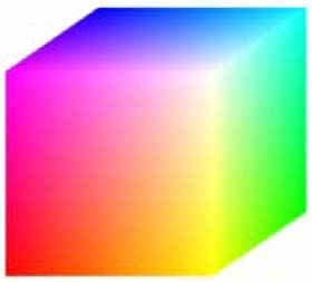 Eksempler på RGB, CMYK, HSI RGB CMYK HSI Rød (55,0,0) (0,55,55) (0, 55, 85) Gul (55,55,0) (0,0,55) (4,55,170) Grønn (0,55,0) (55,0,55) (85,55,85) Blå (0,0,55) (55,55,0) (170,55,85) Hvit (55,55,55)