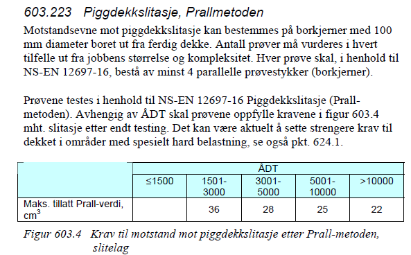 Prall Motstand mot