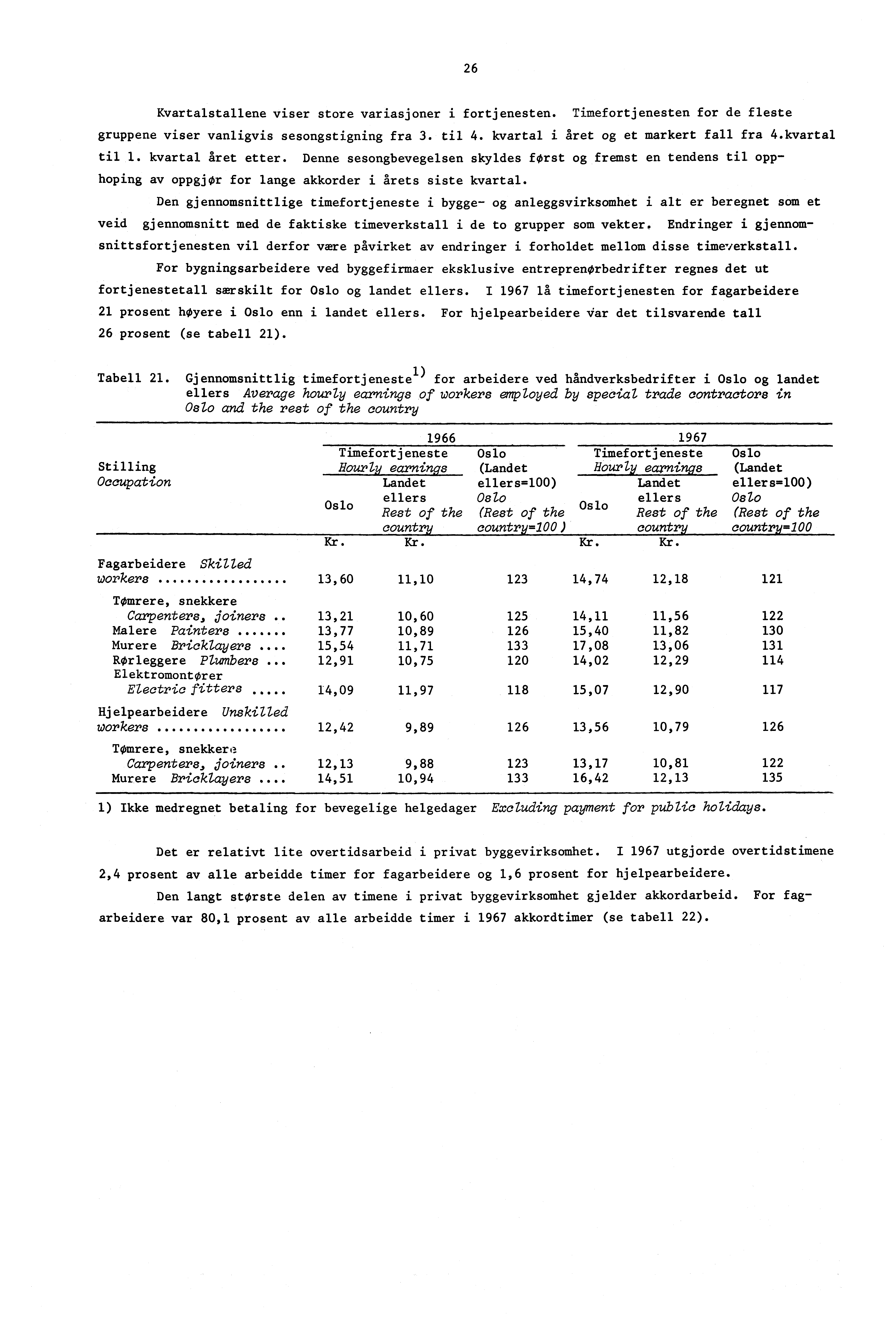 26 Kvartalstallene viser store variasjoner i fortjenesten. Timefortjenesten for de fleste gruppene viser vanligvis sesongstigning fra 3. til 4. kvartal i året og et markert fall fra 4.kvartal til 1.